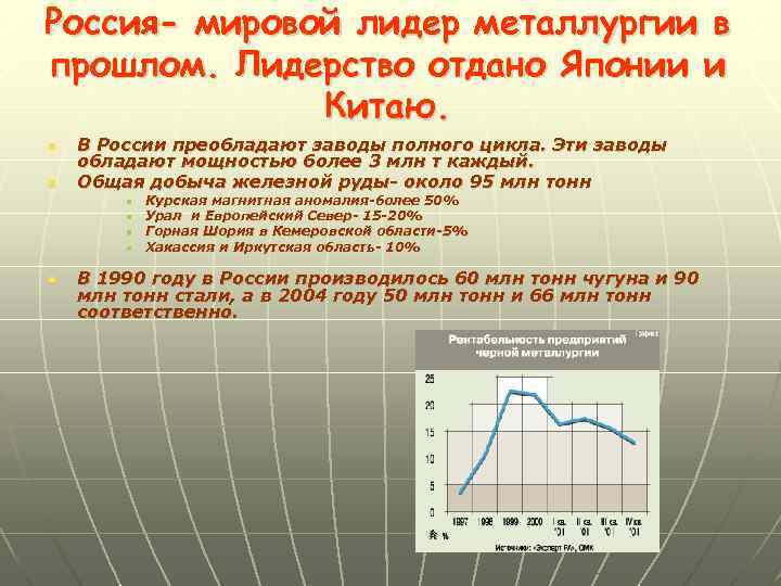 Россия- мировой лидер металлургии в прошлом. Лидерство отдано Японии и Китаю. n n В