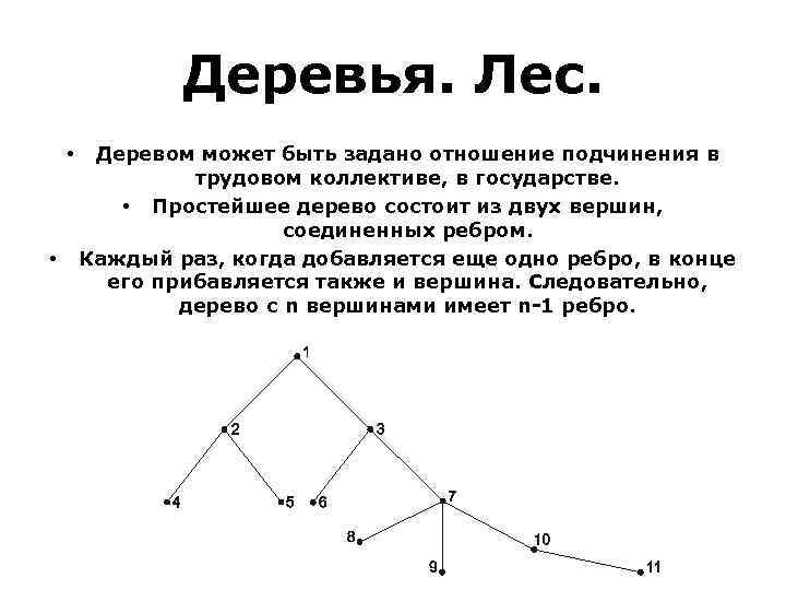 Деревья. Лес. • • Деревом может быть задано отношение подчинения в трудовом коллективе, в