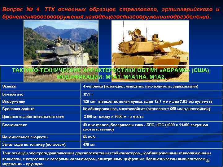 Вопрос № 4. ТТХ основных образцов стрелкового, артиллерийского и бронетанкового ооружения, аходящегося а ооружении