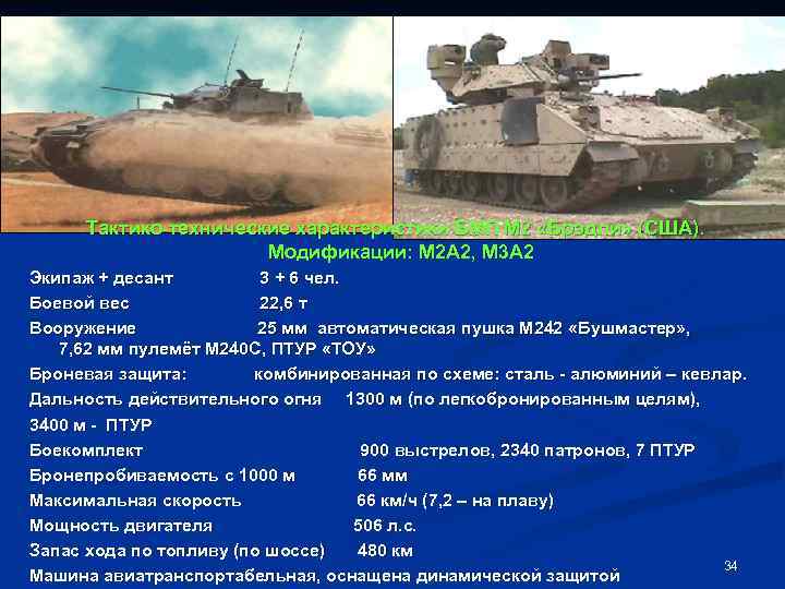 Тактико-технические характеристики БМП М 2 «Брэдли» (США). Модификации: М 2 А 2, М 3