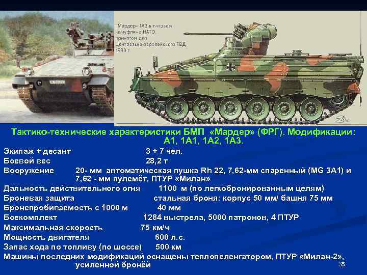 Тактико-технические характеристики БМП «Мардер» (ФРГ). Модификации: А 1, 1 А 2, 1 А 3.