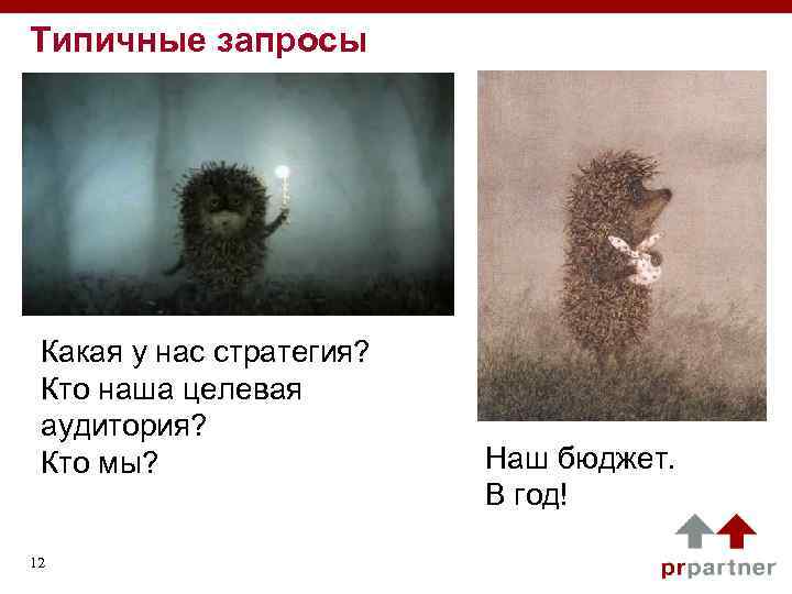 Типичные запросы Какая у нас стратегия? Кто наша целевая аудитория? Кто мы? Наш бюджет.