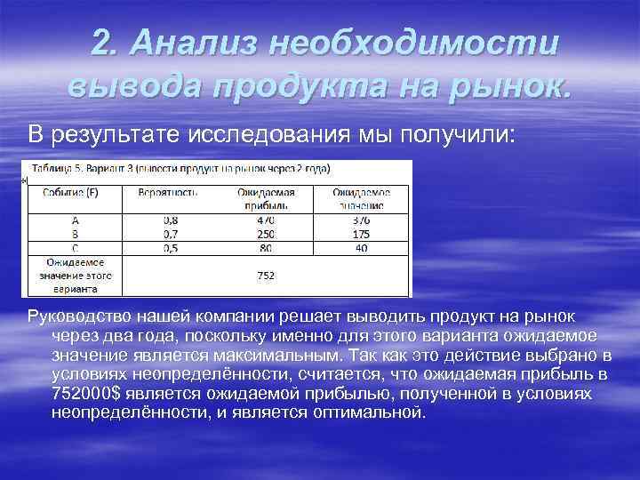 2. Анализ необходимости вывода продукта на рынок. В результате исследования мы получили: Руководство нашей