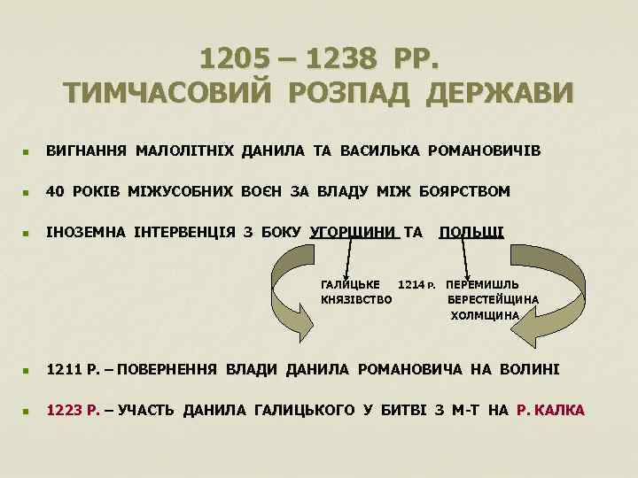 1205 – 1238 РР. ТИМЧАСОВИЙ РОЗПАД ДЕРЖАВИ n ВИГНАННЯ МАЛОЛІТНІХ ДАНИЛА ТА ВАСИЛЬКА РОМАНОВИЧІВ