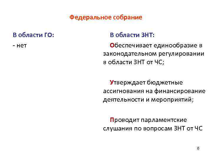 Федеральное собрание В области ГО: - нет В области ЗНТ: Обеспечивает единообразие в законодательном
