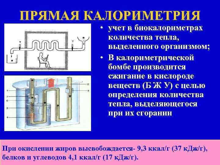 Сущность метода проточного калориметрирования схема экспериментальной установки