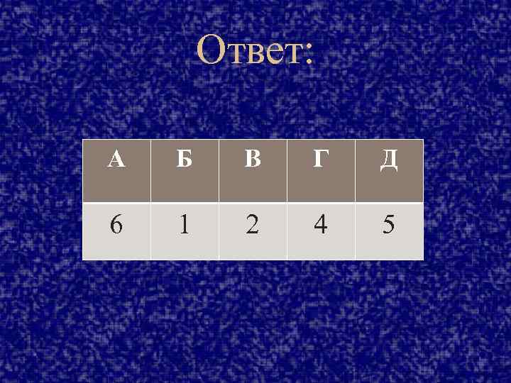 Ответ: А Б В Г Д 6 1 2 4 5 
