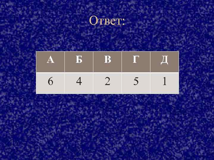 Ответ: А Б В Г Д 6 4 2 5 1 