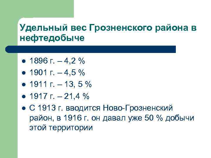 Удельный вес Грозненского района в нефтедобыче l l l 1896 г. – 4, 2
