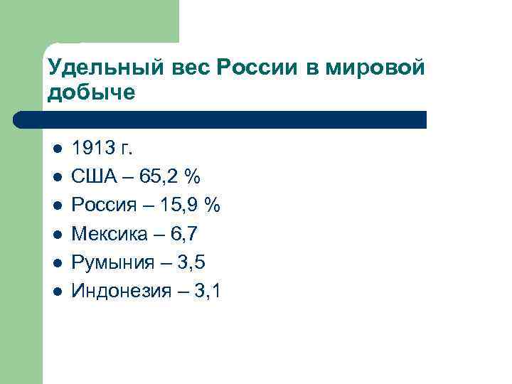 Удельный вес России в мировой добыче l l l 1913 г. США – 65,