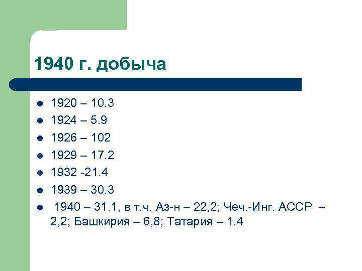 1940 г. добыча l l l l 1920 – 10. 3 1924 – 5.