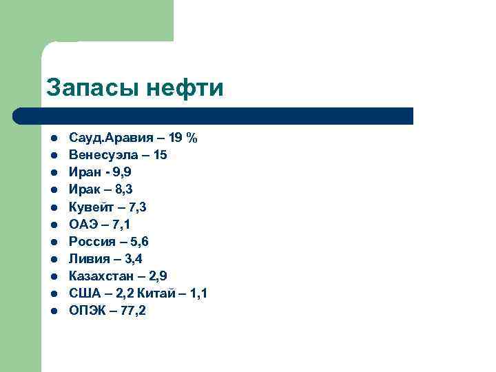 Запасы нефти l l l Сауд. Аравия – 19 % Венесуэла – 15 Иран