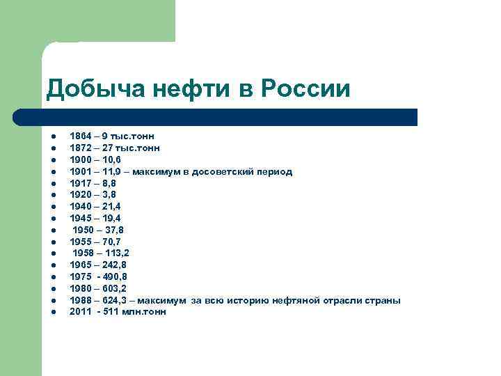 Добыча нефти в России l l l l 1864 – 9 тыс. тонн 1872