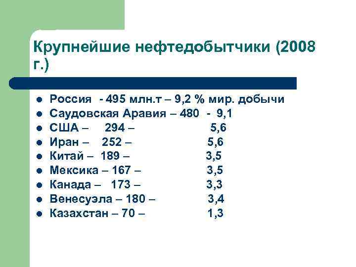 Крупнейшие нефтедобытчики (2008 г. ) l l l l l Россия - 495 млн.