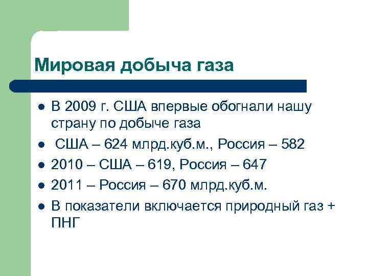 Мировая добыча газа l l l В 2009 г. США впервые обогнали нашу страну