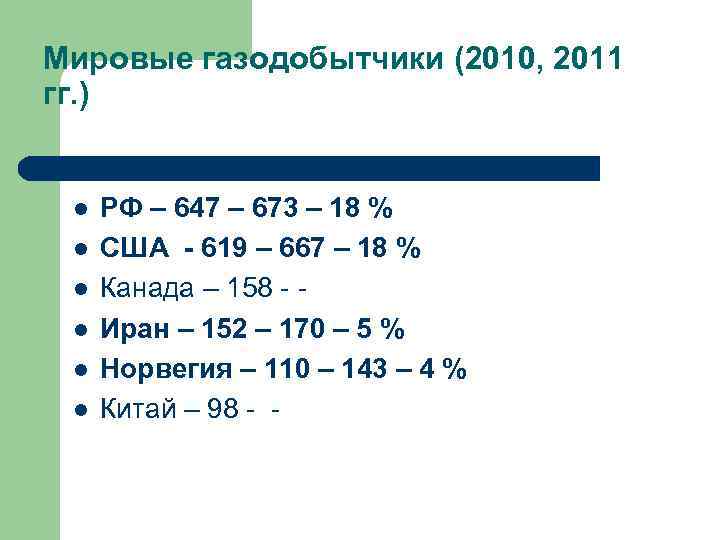 Мировые газодобытчики (2010, 2011 гг. ) l l l РФ – 647 – 673