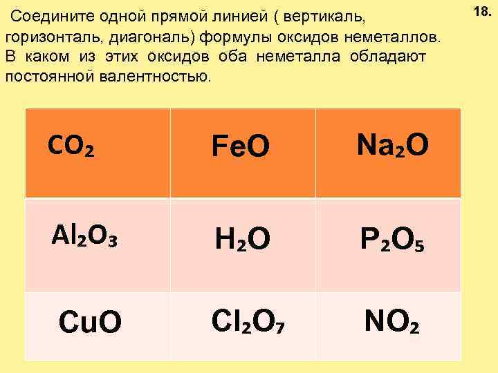 Cu no3 2 формула оксида. Формулы оксидов. Формулы оrcbls. Составление формул оксидов. Формулы оксидов неметаллов.