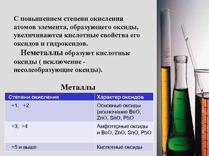 С повышением степени окисления атомов элемента, образующего оксиды, увеличиваются кислотные свойства его оксидов и