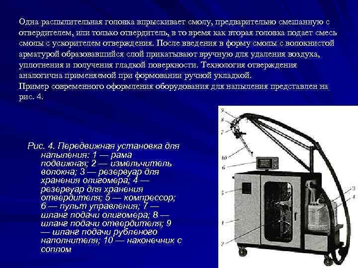 Одна распылительная головка впрыскивает смолу, предварительно смешанную с отвердителем, или только отвердитель, в то