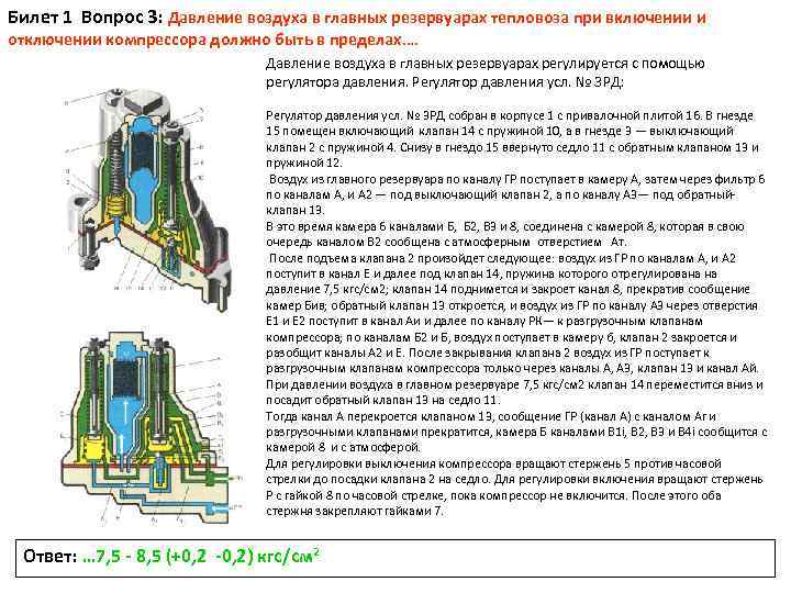 Схема работы компрессора сдо