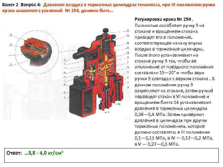 Презентация кран машиниста 254