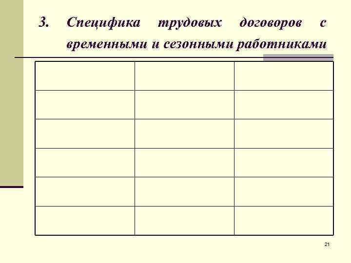 3. Специфика трудовых договоров с временными и сезонными работниками 21 