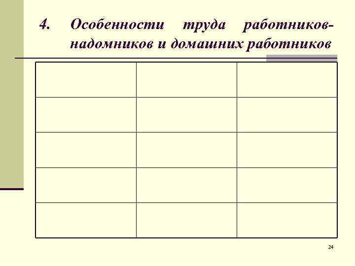 4. Особенности труда работниковнадомников и домашних работников 24 