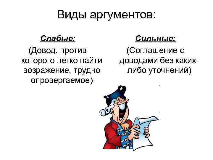 Виды аргументов: Слабые: (Довод, против которого легко найти возражение, трудно опровергаемое) Сильные: (Соглашение с