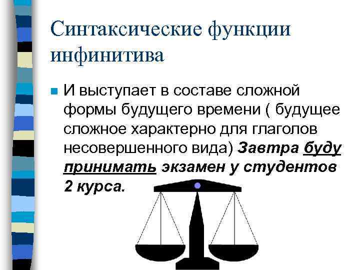 Синтаксические функции инфинитива n И выступает в составе сложной формы будущего времени ( будущее