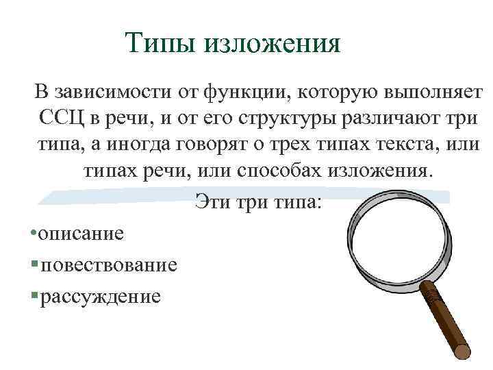 Типы изложения В зависимости от функции, которую выполняет ССЦ в речи, и от его