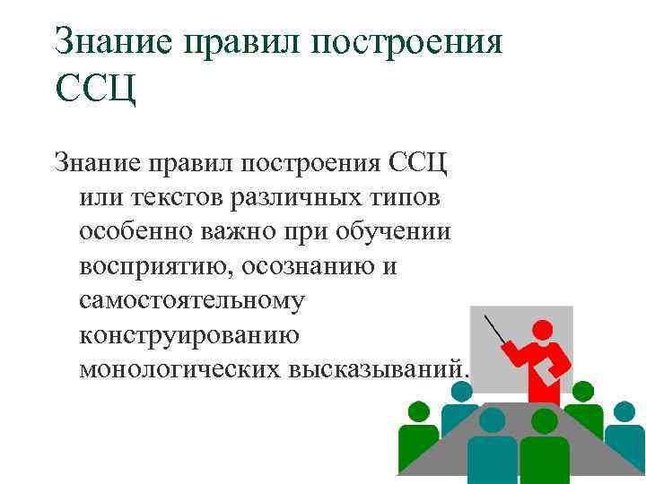 Знание правил построения ССЦ или текстов различных типов особенно важно при обучении восприятию, осознанию