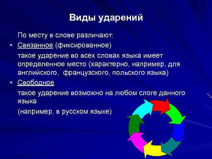 По месту использования различают мебель