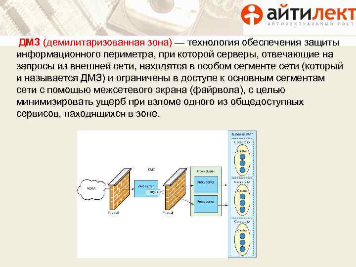 ДМЗ (демилитаризованная зона) — технология обеспечения защиты информационного периметра, при которой серверы, отвечающие на