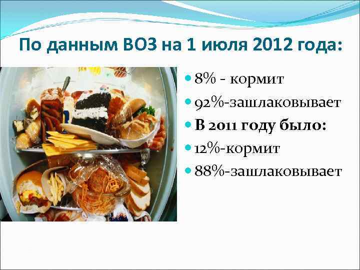 По данным ВОЗ на 1 июля 2012 года: 8% - кормит 92%-зашлаковывает В 2011