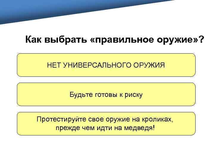 Как выбрать «правильное оружие» ? НЕТ УНИВЕРСАЛЬНОГО ОРУЖИЯ Будьте готовы к риску Протестируйте свое