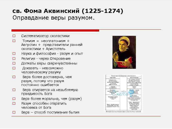 св. Фома Аквинский (1225 -1274) Оправдание веры разумом. o o o Систематизатор схоластики Томизм
