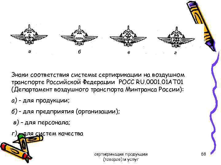 Знаки соответствия системы сертификации на воздушном транспорте Российской Федерации РОСС RU. 0001. 01 АТ