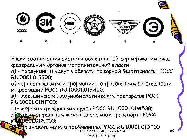 Знаки соответствия системы обязательной сертификации ряда федеральных органов исполнительной власти: а) – продукции и