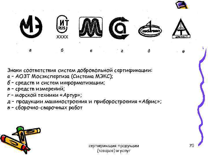 Знаки соответствия систем добровольной сертификации: а – АОЗТ Мосэкспертиза (Система МЭКС); б – средств