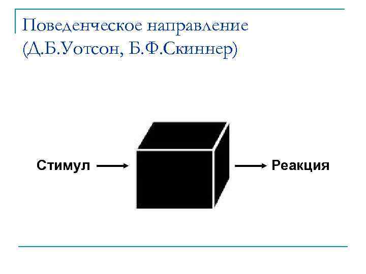 Поведенческое направление (Д. Б. Уотсон, Б. Ф. Скиннер) Стимул Реакция 
