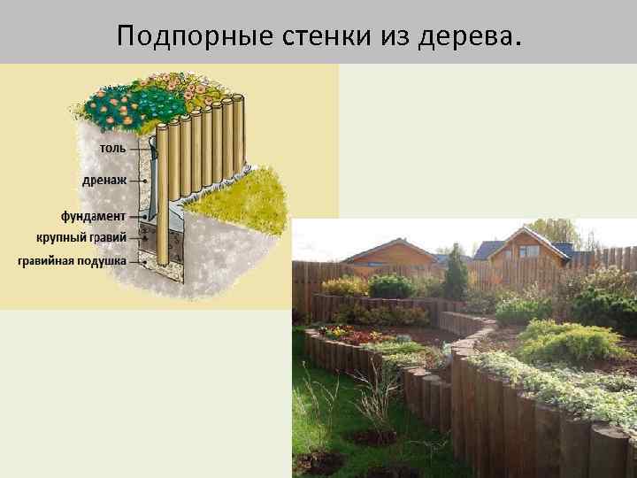 Подпорные стенки из дерева. 