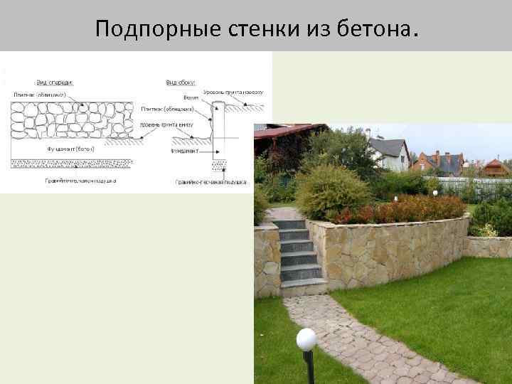 Подпорные стенки из бетона. 