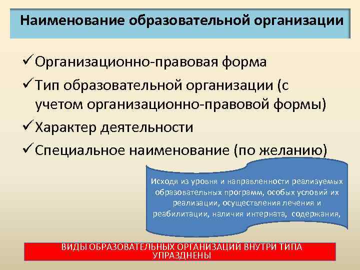 Наименование образовательной организации ü Организационно-правовая форма ü Тип образовательной организации (с учетом организационно-правовой формы)