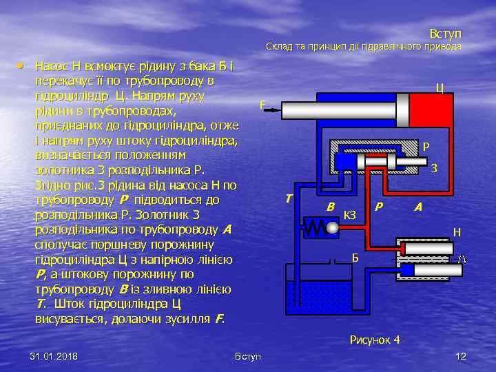 Вступ Склад та принцип дії гідравлічного привода • Насос Н всмоктує рідину з бака