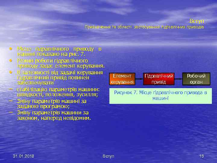 Вступ Призначення та області застосування гідравлічних приводів • Місце гідравлічного приводу в • •