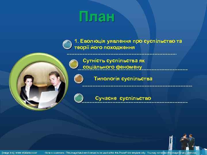 План 1. Еволюція уявлення про суспільство та теорії його походження Сутність суспільства як соціального