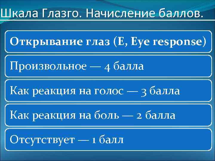 Шкала Глазго. Начисление баллов. Открывание глаз (E, Eye response) Произвольное — 4 балла Как