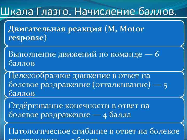 Шкала Глазго. Начисление баллов. Двигательная реакция (M, Motor response) Выполнение движений по команде —