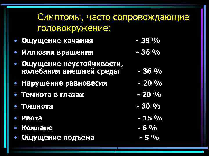 Симптомы, часто сопровождающие головокружение: • Ощущение качания - 39 % • Иллюзия вращения -