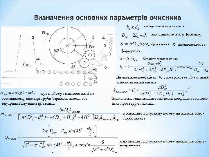 висоту лопаті витка гвинта визначається за формулою Крок гвинта визначається за формулою Кількість заходів